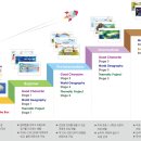 헤세드교육