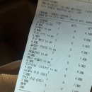 (주)신세계푸드블랑제리오산점 | 부산 빵지순례 디저트시네마 연산 빵집 쯔양 추천 웨이팅 주차 메뉴