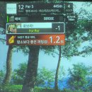 골프존파크 발산마곡점 이미지