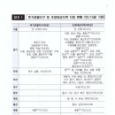 국밥천국 이미지