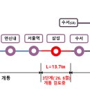 GTX-A선 노선도(2026.6.15.현재) 이미지