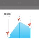 닥터사운드 이미지