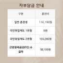 가죽공예 소품 제작반 이미지