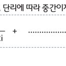 취업가능월수[취업가능연한을 65세로 하여 취업가능월수를 산정함] 이미지
