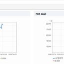 아이엠티 - 평택시 연암길 70-6 | 아이엠티