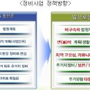 동남정비 이미지