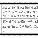 주식회사 티라