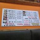 럭키셀프주유소 | 천안 신불당 맛집 남해바다 멸치국수 솔직 후기