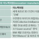 로컬 모터스 이미지