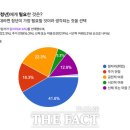 대전청년