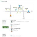 사회복지법인 성가소비녀회 성가복지병원 이미지