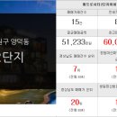 팔도공인중개사무소 이미지