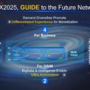 미래정보네트워크 이미지