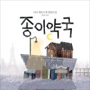 새독일약국