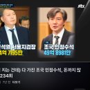 7년전 윤석열 재산 이미지