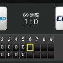 [대만 윈터리그 ]KBO(대한민국) vs CPBL(대만) 3:0 「승」 이미지