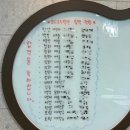 보이스타운실용음악학원 이미지