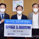 (주)시티캅 이미지