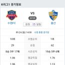 2023년 9월24일(일) 울산현대 VS 수원FC 수원 종합 경기장 경기일정 이미지