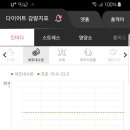 쥬비스다이어트 일산점 이미지