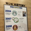 싸이다방 이미지
