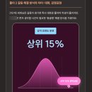 880002 | 용한 AI 궁합사주 후기 용용사주 생각보다 정확하다