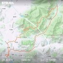 둔덕상회