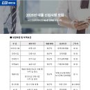 (주)케이씨씨건설 Daum카페
