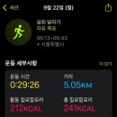 (주)달성