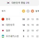 9월 26일의 스포츠 이미지