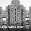 타임팹 티스토리