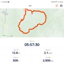 신기마을회관 및 경로당 | 1520 거창,신원 월여산863.4m~재안산737m 2025.05.06.화요일 구름후 비