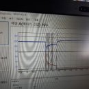 애니카랜드 낙양점 이미지