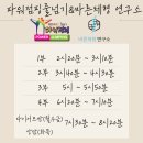 파워점핑줄넘기 장덕점&바른체형연구소 이미지