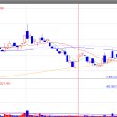 유한회사유니온 이미지