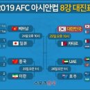 ★2019 AFC 아시안컵 8강 대진표. 경기일정 이미지