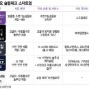 테크블루오션 이미지