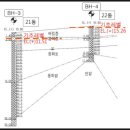 송산도서관 지하1층 이미지