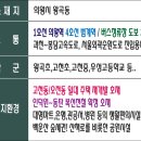 빌라닷컴 이미지