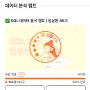 (주)리안 | 자기개발 ㅣ 내돈내산 데이터리안 SQL 데이터 분석 캠프 입문반 수강 후기