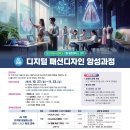 디지털 패션디자인, 패턴캐드 교육생 모집 이미지