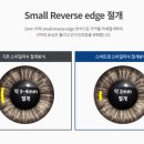 밝은미소안과의원 이미지