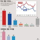 [여의도 핫이슈] 조국신당 ‘꿈의 20석’? 원내교섭단체 만든다! 이미지