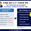 6/27 대책 수혜지 김포,풍무역 롯데캐슬시그니처 아파트 선착순 동,호수 지정 특별 분양. 이미지