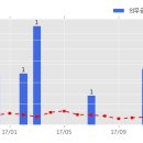 남광모바일 이미지