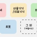에이씨앤씨 이미지