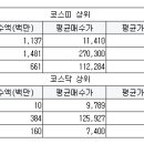 주식회사 조은시스템 이미지