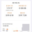 D-18 이미지