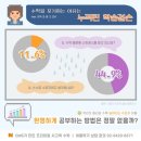 폴리아수학학원 - 북구 침산남로 138 | 폴리아수학학원