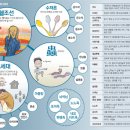 희망슈퍼 이미지